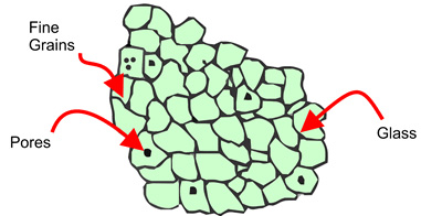 Microstructure-of-ceramics