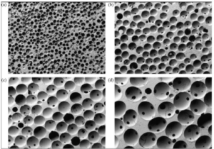 Porosity-of-ceramics