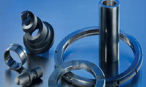 Silicon Carbide