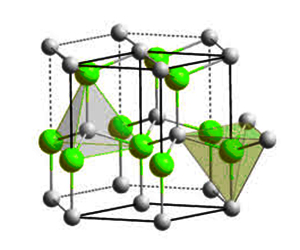 aluminum nitride structure -1